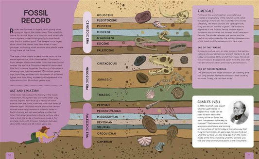 Dinosaur Atlas: A Journey Through Time to the Prehistoric World