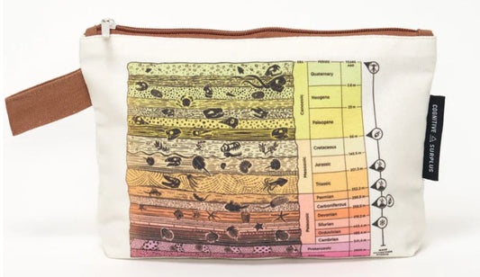 Earth's Core Sample Zip Pouch