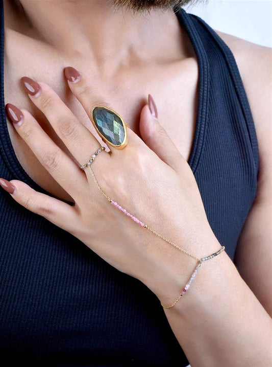 Labradorite Brushed Brass Ring