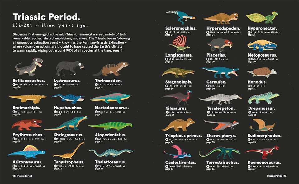 Weirdosaurus: Prehistory's Most Peculiar Dinosaurs