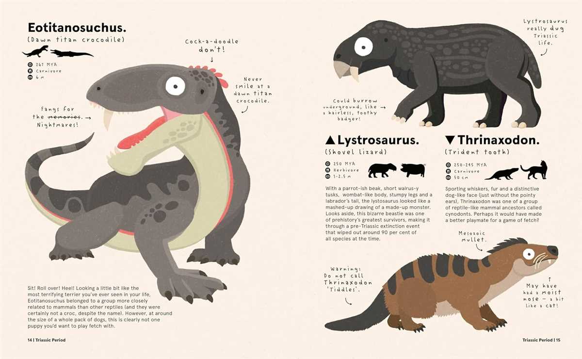 Weirdosaurus: Prehistory's Most Peculiar Dinosaurs
